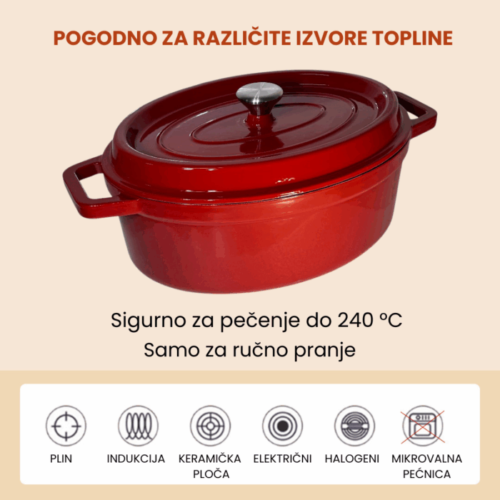 Emajlirani ovalni lonacod lijevanog željeza, 6L, izvori topline