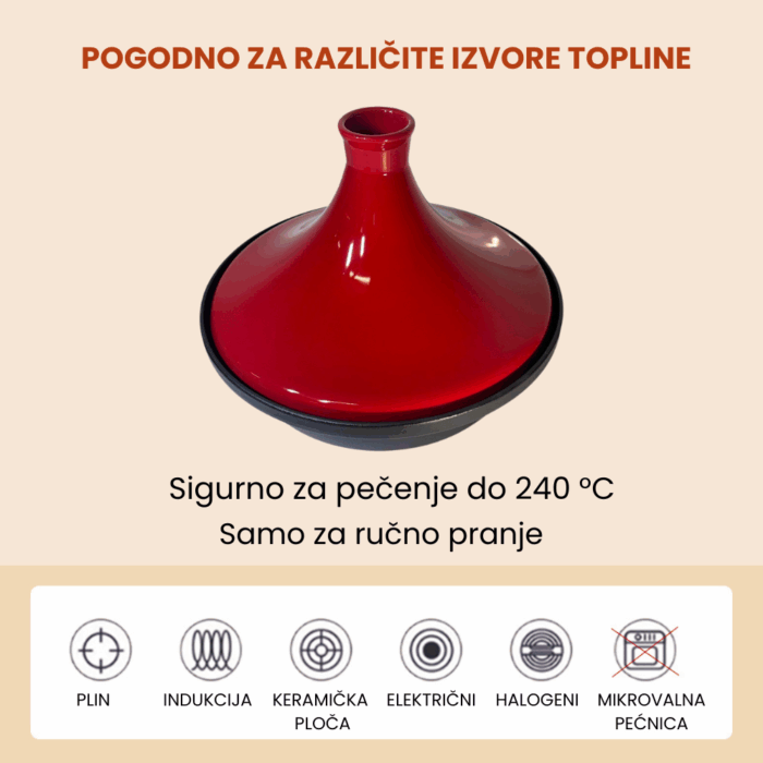 Tajine 29,5 cm, izvori topline